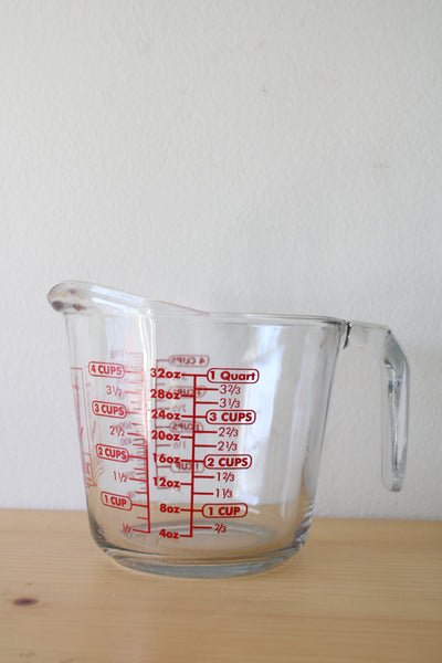 Measuring Pitcher